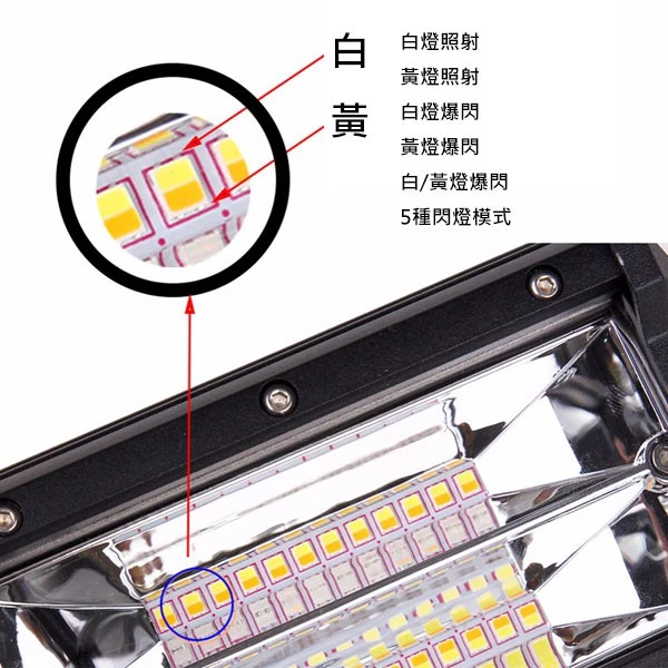 【高總裁LED 】台灣現貨 LED 72W雙排長條燈 防水 照射燈 12V24V 工作燈 車頂燈 爆閃燈 越野車