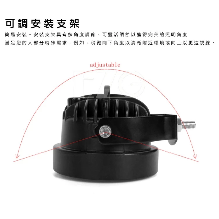 【高總裁LED 】台灣現貨 30w單珠散光燈 泛光4吋 led霧燈 大範圍 防水 12~24V 探照燈 車頂燈 越野燈