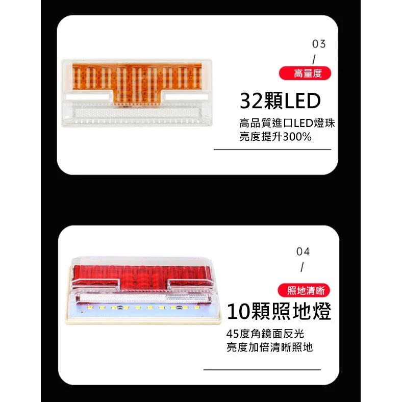 【高總裁LED 】台灣現貨 LED 防水照地邊燈 工字邊燈 12V 24V 防水 邊燈照地燈 側輪燈 超亮