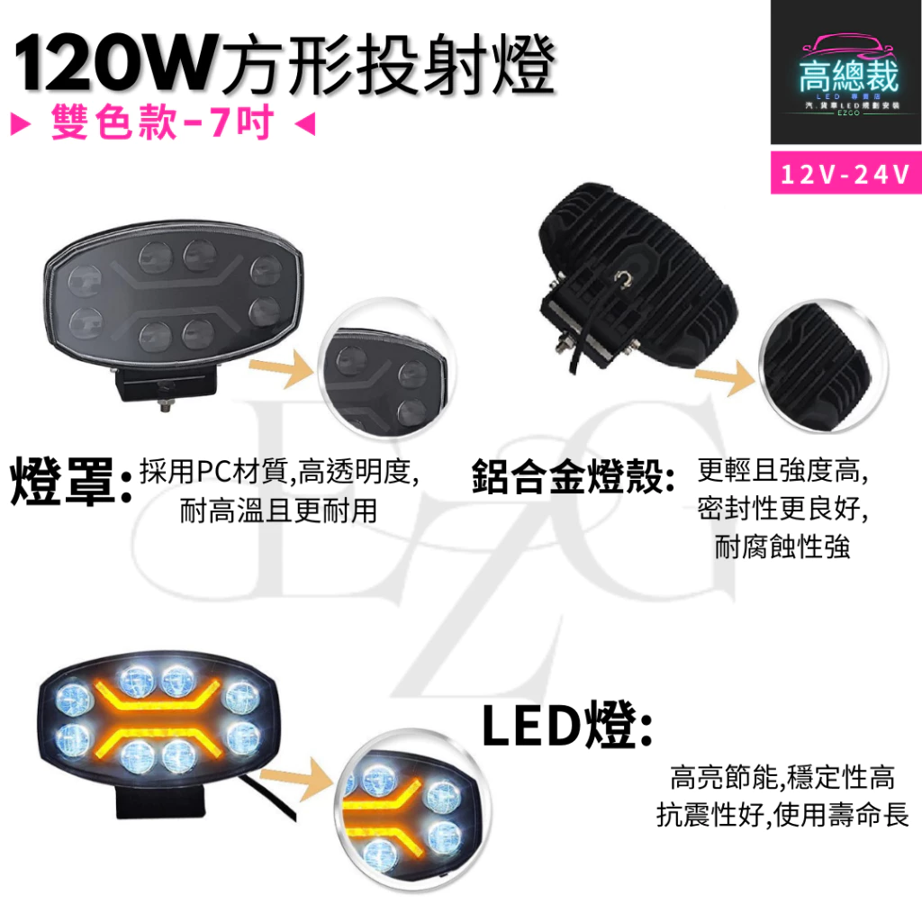 【高總裁LED】台灣現貨 120W方形投射燈 雙色 車頂燈 聚光燈 車頂燈 探照燈 Scania MAN DAF