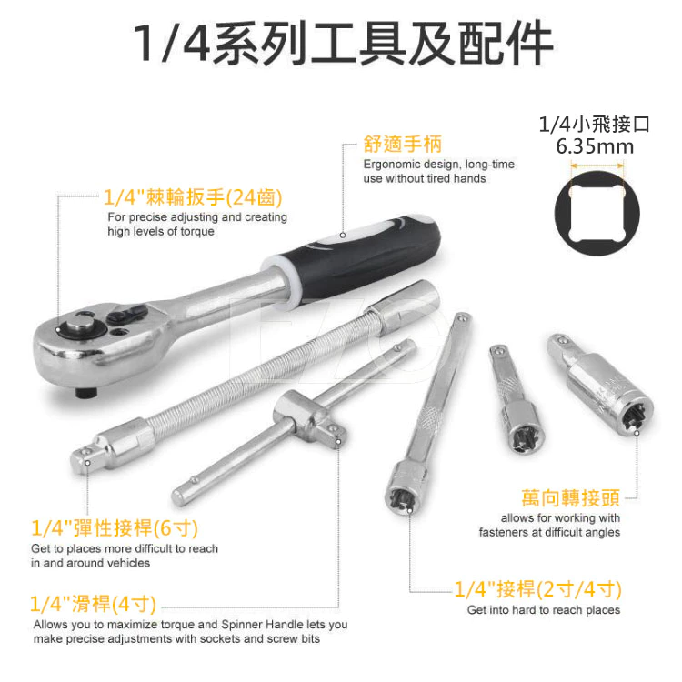 【高總裁LED 】台灣現貨 46件 萬用工具組 套筒 DIY 緊急工具 螺絲 內裝 拆卸 維修工具 工具箱 工具包