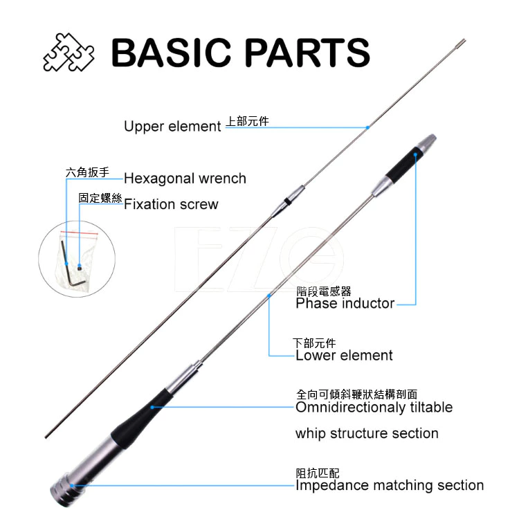 【高總裁LED】台灣現貨 SG-7500 無線雙頻天線� 不銹鋼 增益天線 移動天線 車用天線 高總裁LED