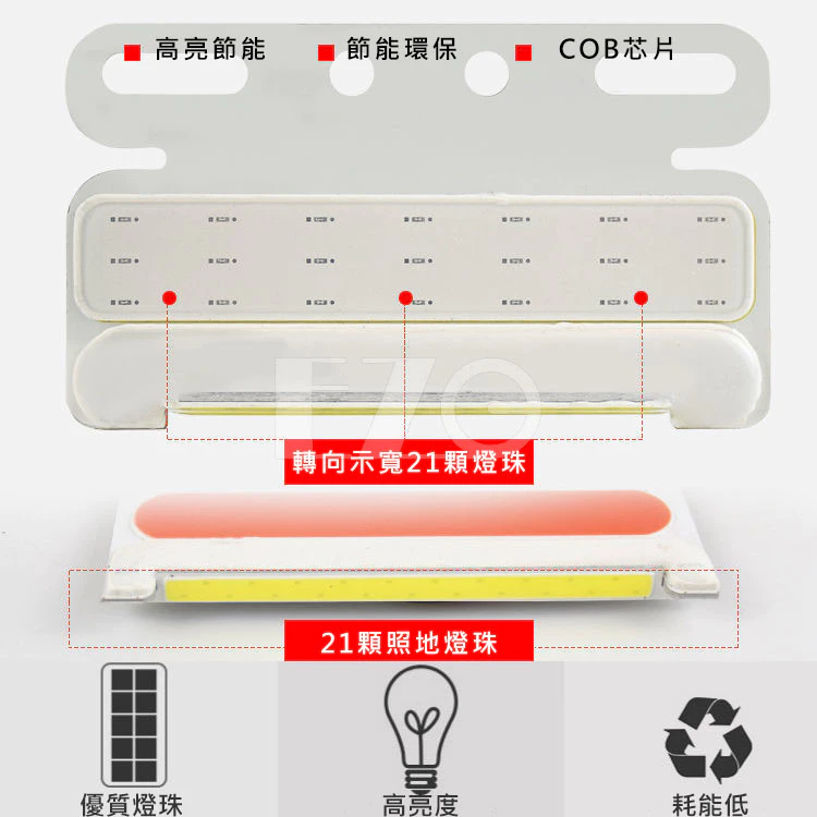 【高總裁LED 】台灣現貨 COB邊燈 12V 24V 照地 薄款 超亮 防水 照明燈 方向燈 照輪燈 警示燈