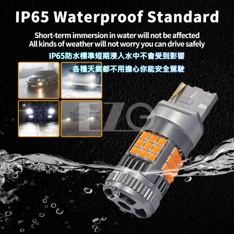 【高總裁LED 】台灣現貨 36LED 帶風扇 12~24V 照明燈 散熱好 解碼 高亮 1156 1157 T20