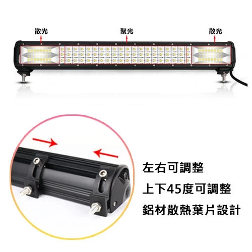 【高總裁LED 】台灣現貨 LED 長條燈 三排 工作燈 12~24V 防水 白光 雙色 爆閃 探照燈 長排燈 散光聚光