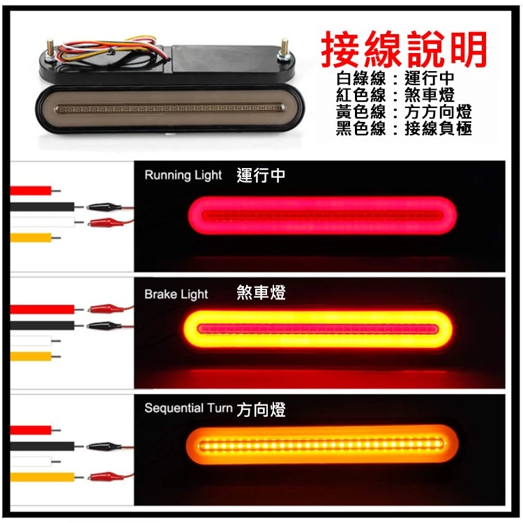 【高總裁LED 】台灣現貨 導光防水車尾燈12~24V 23cm 流水方向燈 煞車燈 小燈 輔助燈 尾燈 燈