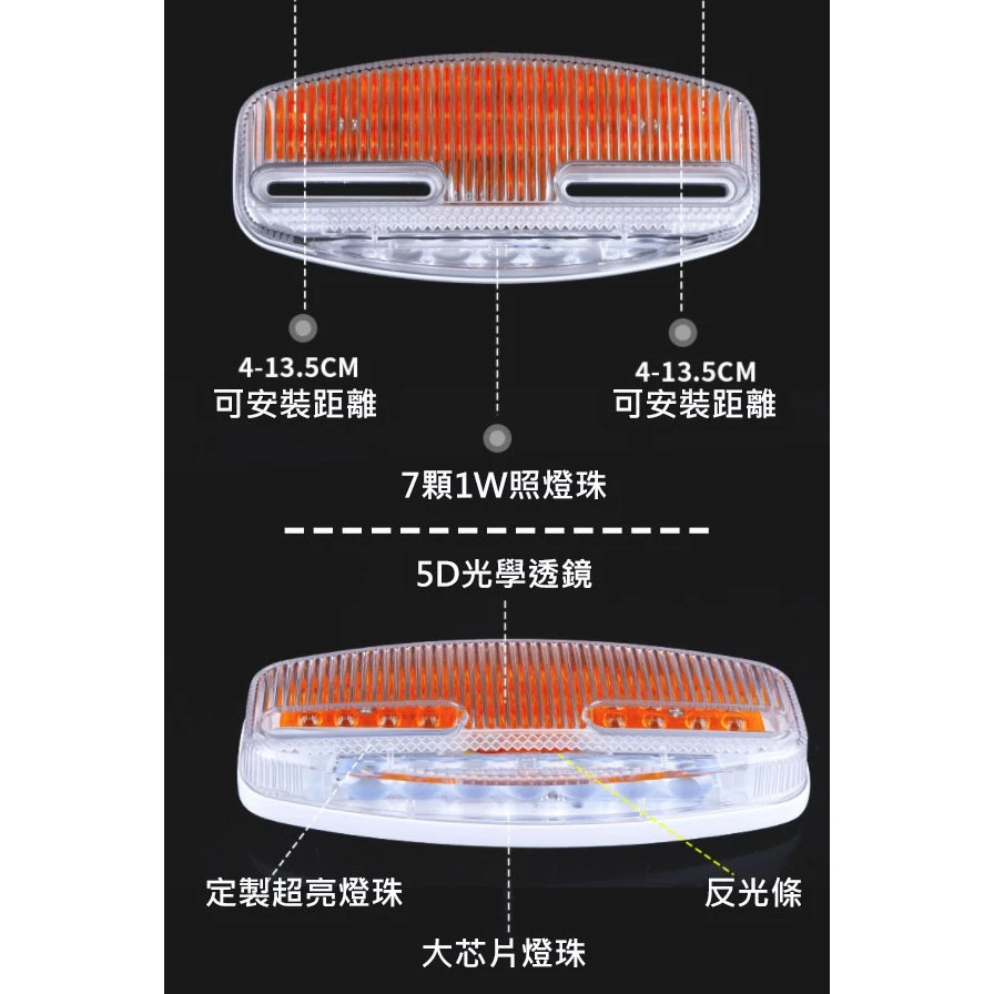 【高總裁LED 】台灣現貨 LED流光照地邊燈 跑馬燈 流水燈 24V 大邊燈 爆閃燈 警示燈 側輪燈 超亮 爆亮