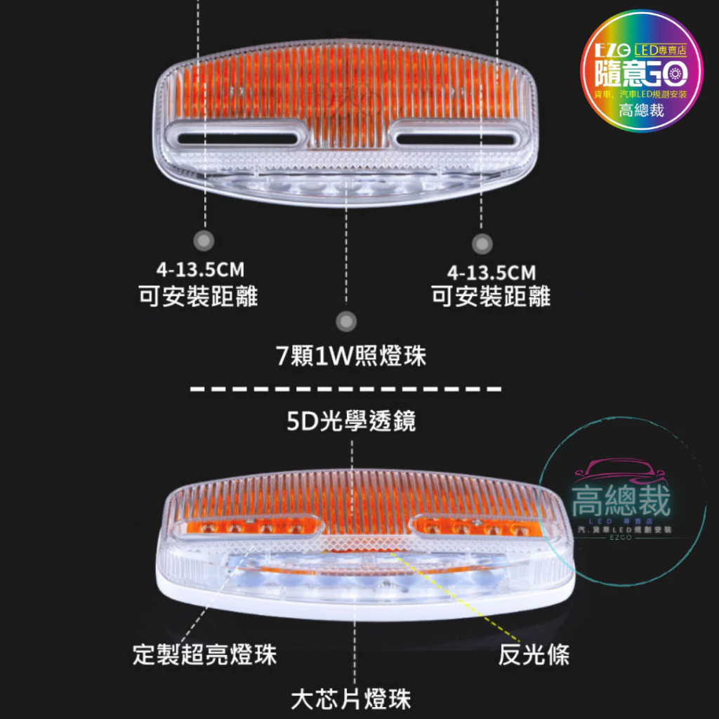 【高總裁LED 】台灣現貨 LED閃爍照地邊燈 閃爍燈 恆亮燈 12~24V 大邊燈 爆閃燈 警示燈 側輪燈 超亮 爆亮