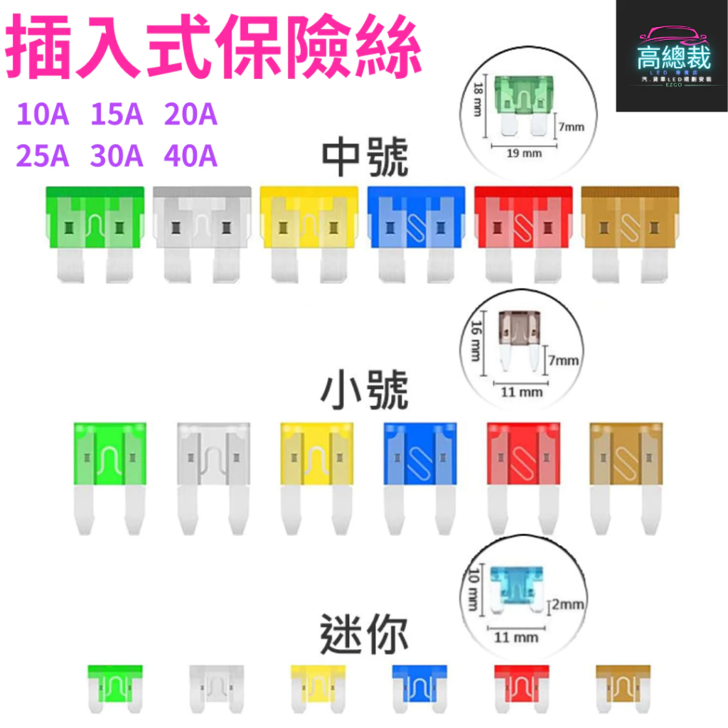 【高總裁LED 】台灣現貨 插入式保險絲 保險絲 M型保險絲 保險絲 插入式保險絲 音響保險絲 保險絲 中型 小型 迷你