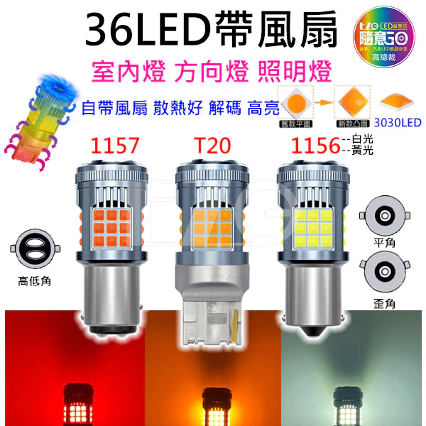 【高總裁LED 】台灣現貨 36LED 帶風扇 12~24V 照明燈 散熱好 解碼 高亮 1156 1157 T20