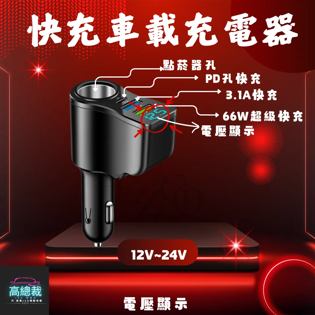 【高總裁LED 】台灣現貨 快充車載充電器 超級快充 車充 點煙轉換插頭 汽車用 貨車用 12v~24v通用
