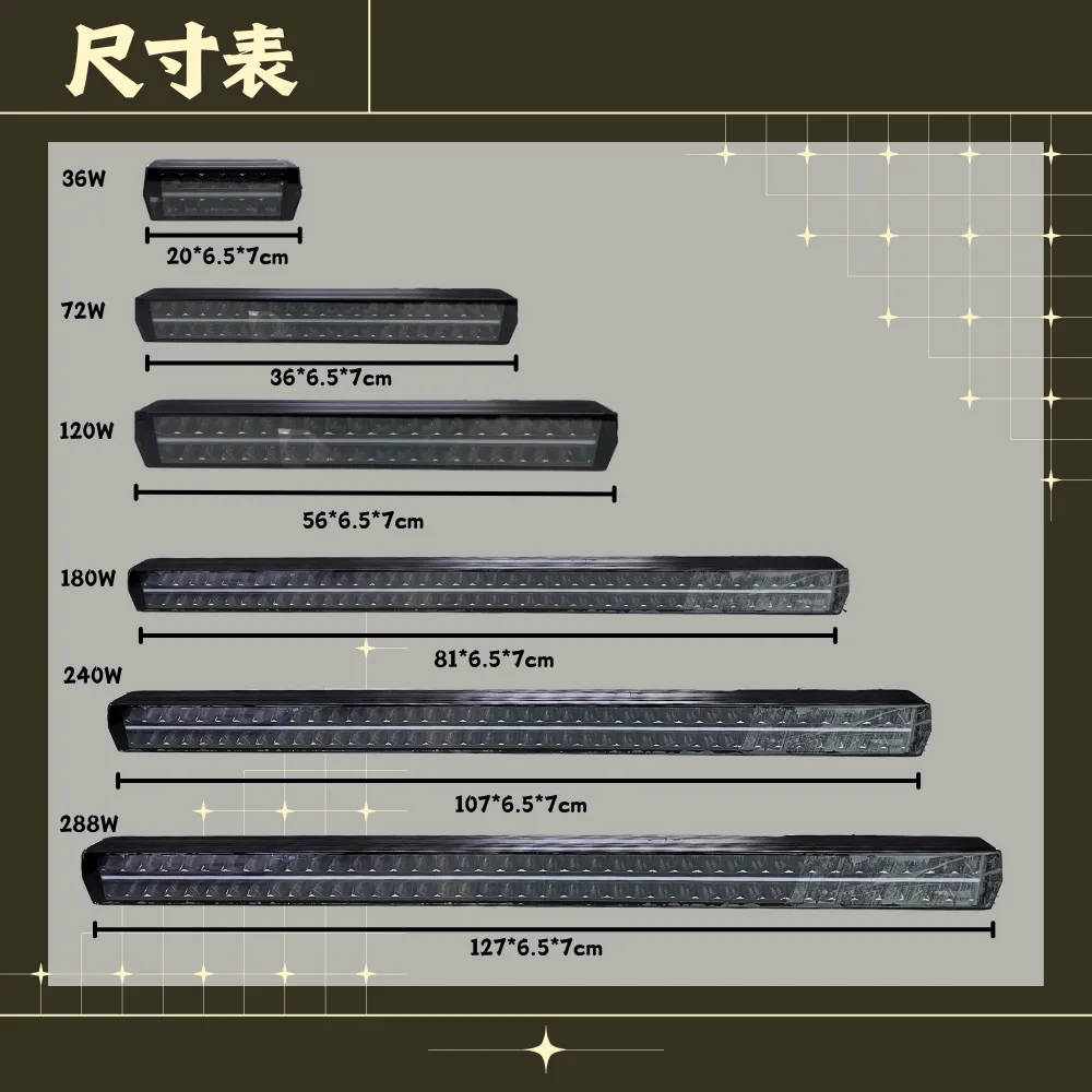 【高總裁LED 】台灣現貨 歐規雙色雙排長排燈 12V-24V 投射燈 車頂燈 日行燈 天使眼 白光 黃光 幻彩