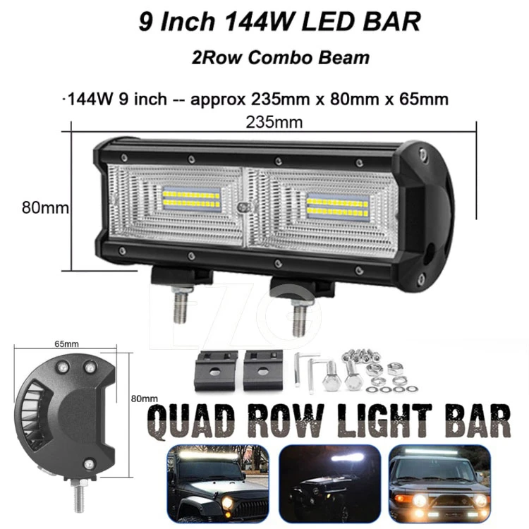【高總裁LED 】台灣現貨 144W 散光 工作燈 大範圍 白光 倒車 照明 12V 24V 防水   探照燈