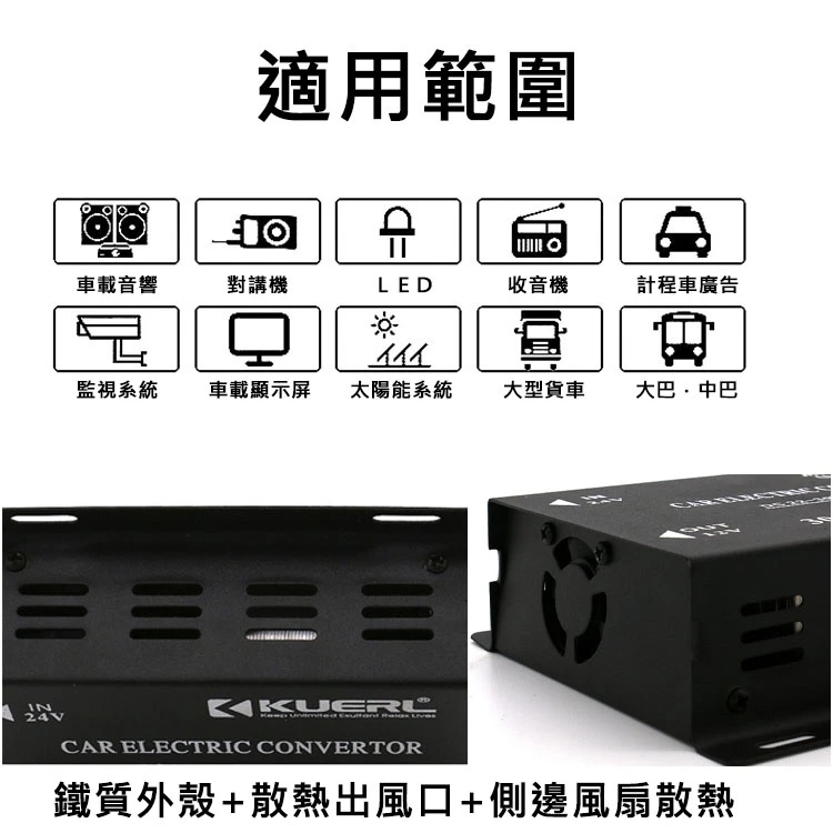 【高總裁LED 】台灣現貨 車載電源變換器 24V轉12V 大功率 20A 30A 電源轉換器 逆變轉換器