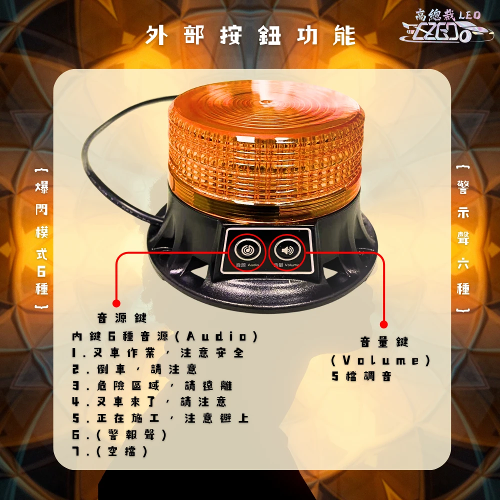 【高總裁LED 】台灣現貨 LED 倒車+警示燈 蜂鳴器 接電 爆閃 磁吸 黃光 慢閃 6種模式 爆閃燈 施工燈 信號燈 路障警 12V~80V