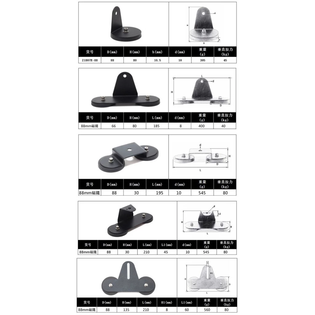 【高總裁LED 】台灣現貨 LED 729W 594W 長條燈 三排 遠射 聚光 12~24V 車頂燈支架 磁鐵支架