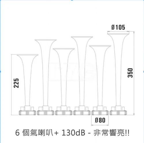 【高總裁LED 】台灣現貨 鯊魚寶寶 音樂氣喇叭 BASURI  4.0版 36音 棺材舞 鯊魚寶寶  12-24V