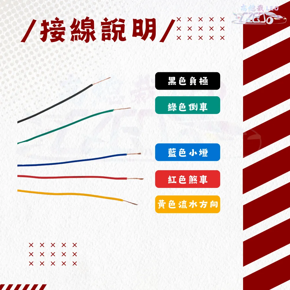 【高總裁LED 】台灣現貨 漢堡尾燈 雙環  小燈 24V 圓形尾燈 煞車燈 方向燈