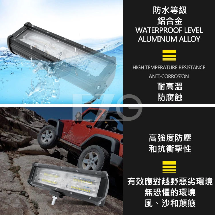 【高總裁LED 】台灣現貨 144W工作燈 4D魚眼聚散光 12V 24V 防水 白光 照明燈 大範圍  探照燈