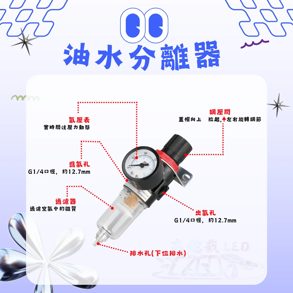 【高總裁LED 】台灣現貨 空壓機調節閥 油水分離器 調節閥 分離器 除水氣除油 快接式 通用 氣動工具 空壓機