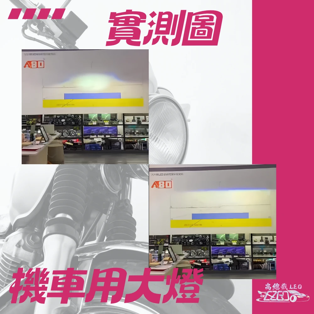 【高總裁LED 】台灣現貨 超亮 汽車 機車 H4 LED大燈 白光 直上型 魚眼 大燈 摩托車