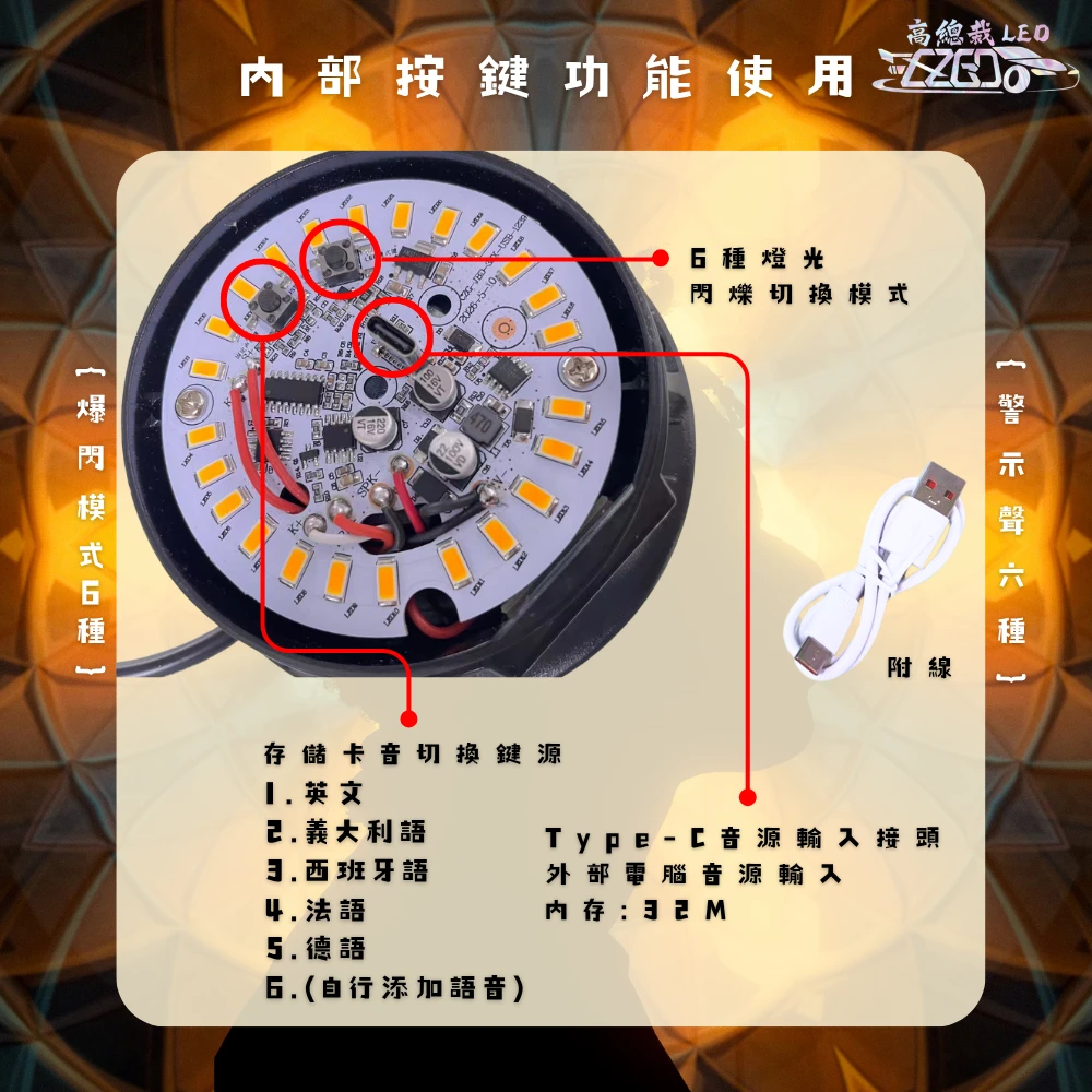 【高總裁LED 】台灣現貨 LED 倒車+警示燈 蜂鳴器 接電 爆閃 磁吸 黃光 慢閃 6種模式 爆閃燈 施工燈 信號燈 路障警 12V~80V