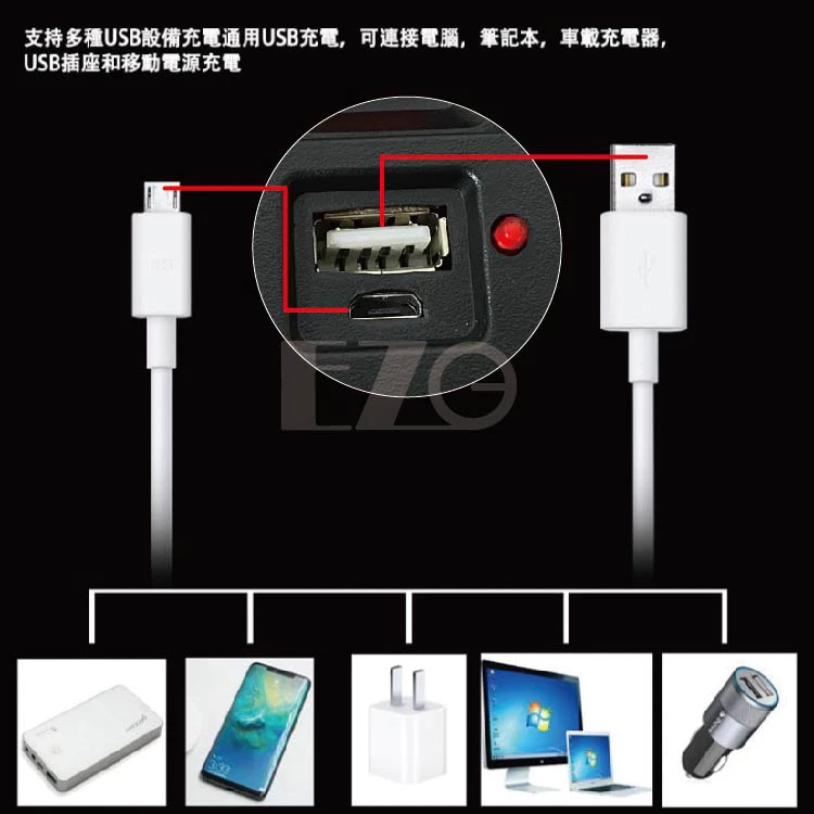 【高總裁LED 】台灣現貨 三角太陽能警示燈 故障燈 USB COB燈板 高亮 手提 防撞 落地燈固定 180度旋轉