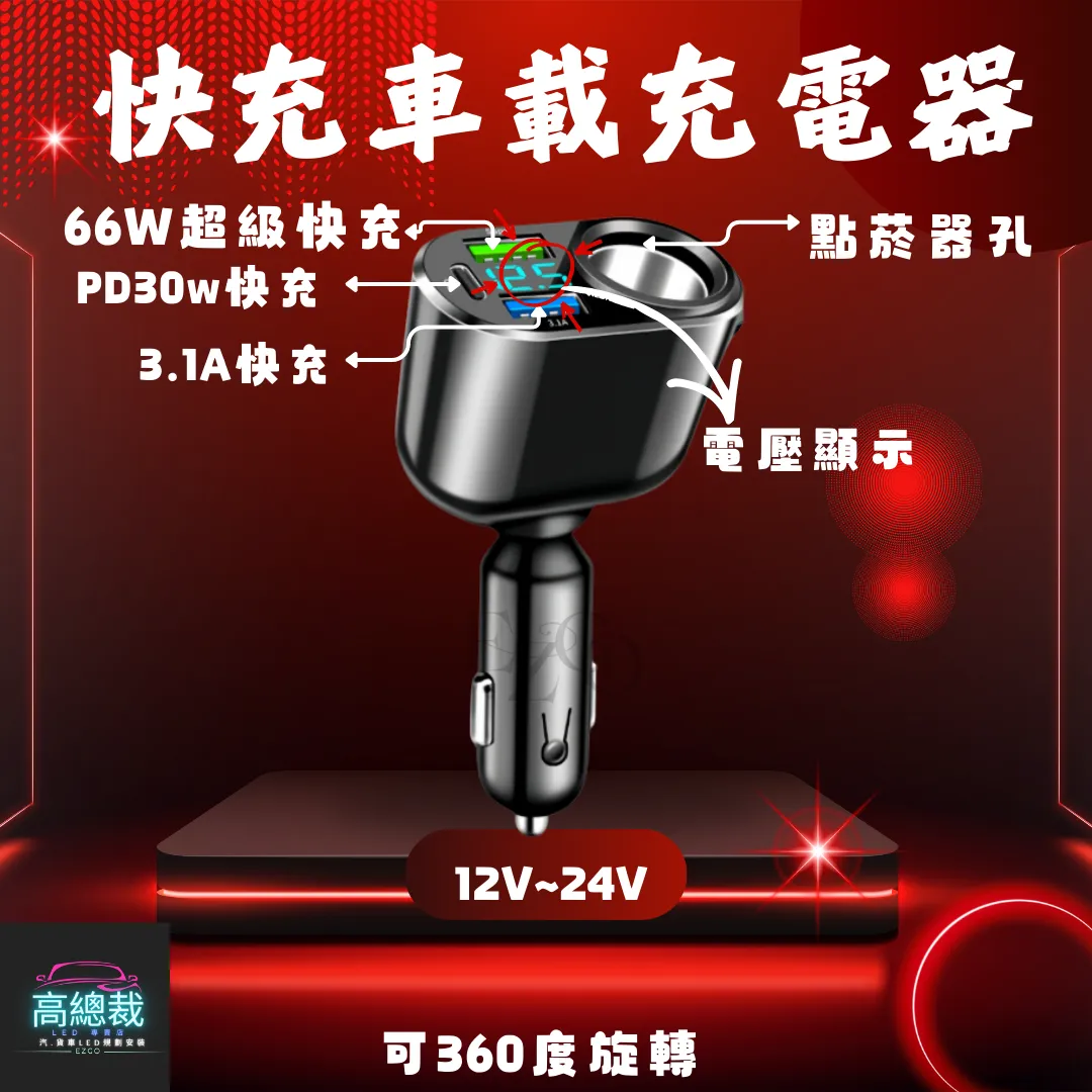 【高總裁LED 】台灣現貨 快充車載充電器 超級快充 車充 點煙轉換插頭 汽車用 貨車用 12v~24v通用