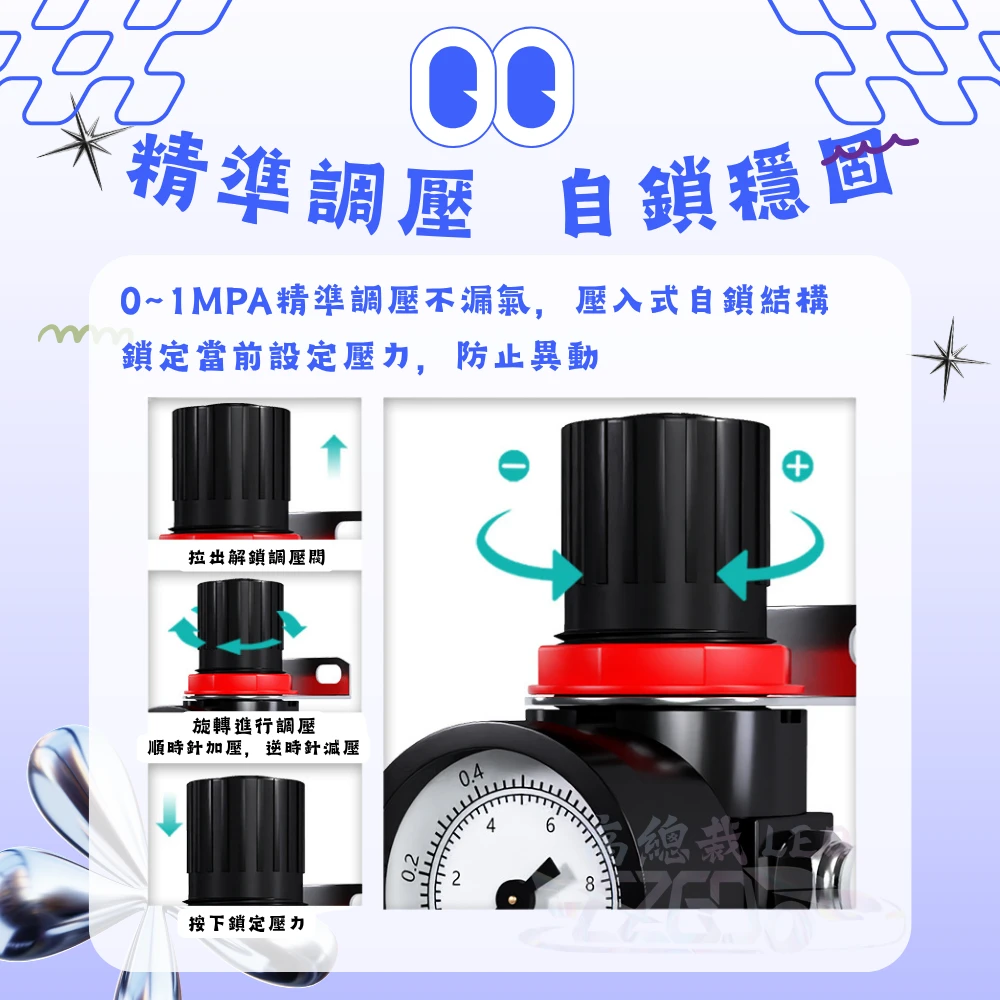 【高總裁LED 】台灣現貨 空壓機調節閥 油水分離器 調節閥 分離器 除水氣除油 快接式 通用 氣動工具 空壓機