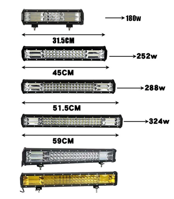 高粽裁 LED|端午粽改計畫 正式啟動 --第三粽要升級-324W長排燈套餐