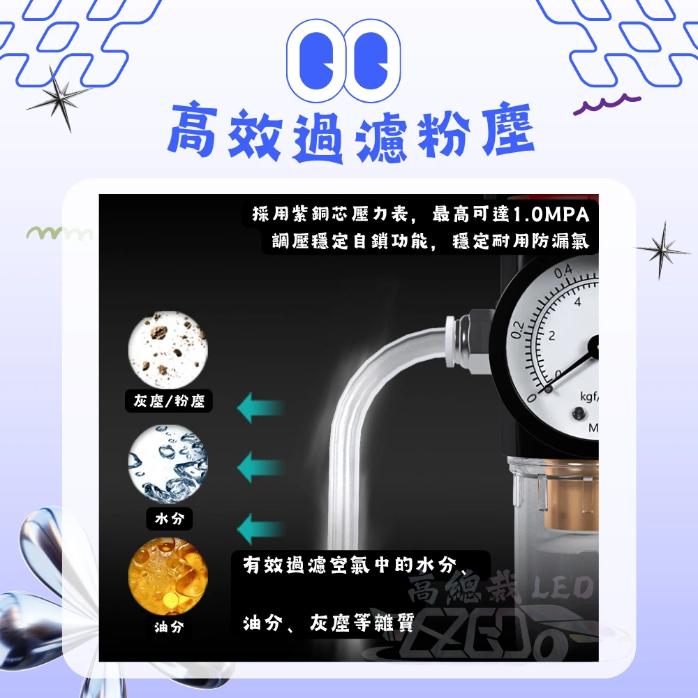 【高總裁LED 】台灣現貨 空壓機調節閥 油水分離器 調節閥 分離器 除水氣除油 快接式 通用 氣動工具 空壓機