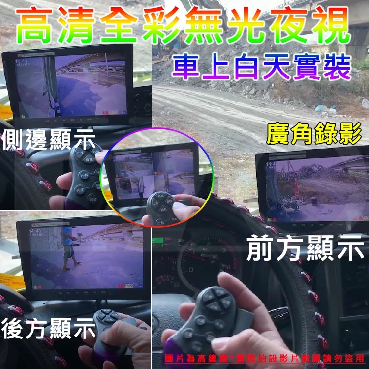 【高總裁LED 】台灣現貨 四路行車 高清全彩無光夜視記錄器 4K防水鏡頭 倒車顯影 循環錄影 大廣角 7.9.10吋