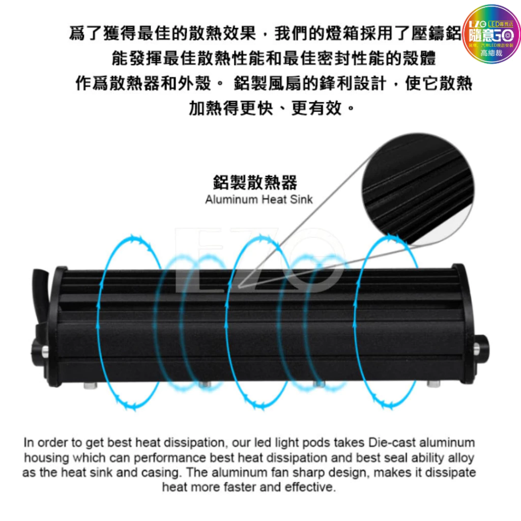 【高總裁LED 】台灣現貨 魚眼單排長條燈 白光黃光 180W 120W 工作燈 長條燈 日行燈 中網燈 越野 LED燈