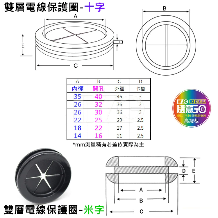 【高總裁LED 】台灣現貨 雙層電線保護圈 十字 米字 通孔 黑色 橡皮圈 橡膠圈 出線環 護線圈 穿線孔護套