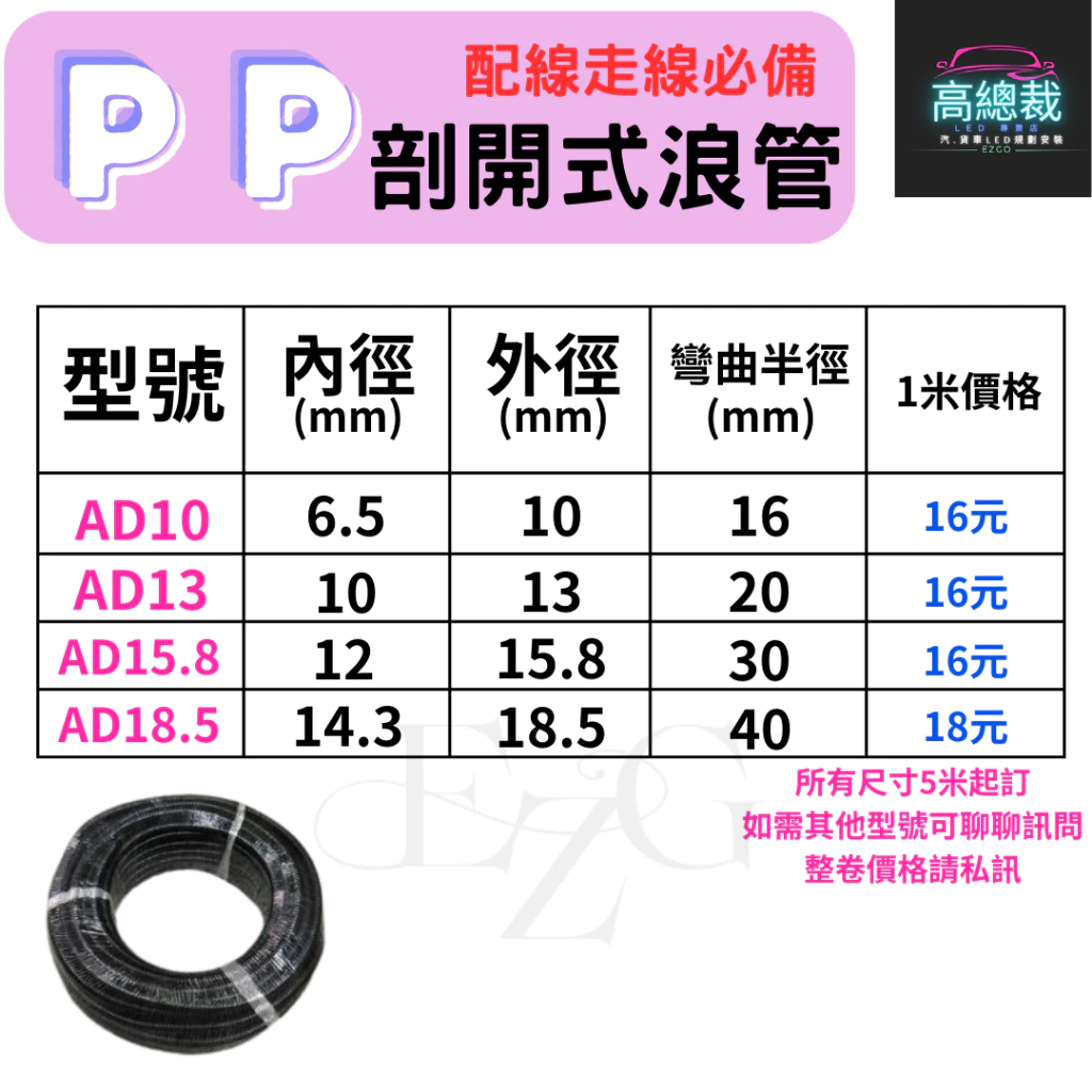 【高總裁LED 】台灣現貨 PP 剖開式浪管 汽機車配線管 防火 塑膠浪管 電線 理線管 保護管 PP浪管 蛇管 整線管