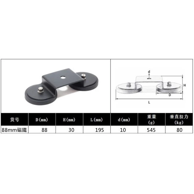 【高總裁LED 】台灣現貨 車頂燈支架 M款 包膠強磁支架 LED長條燈底座 車頂燈固定 磁鐵支架 越野車