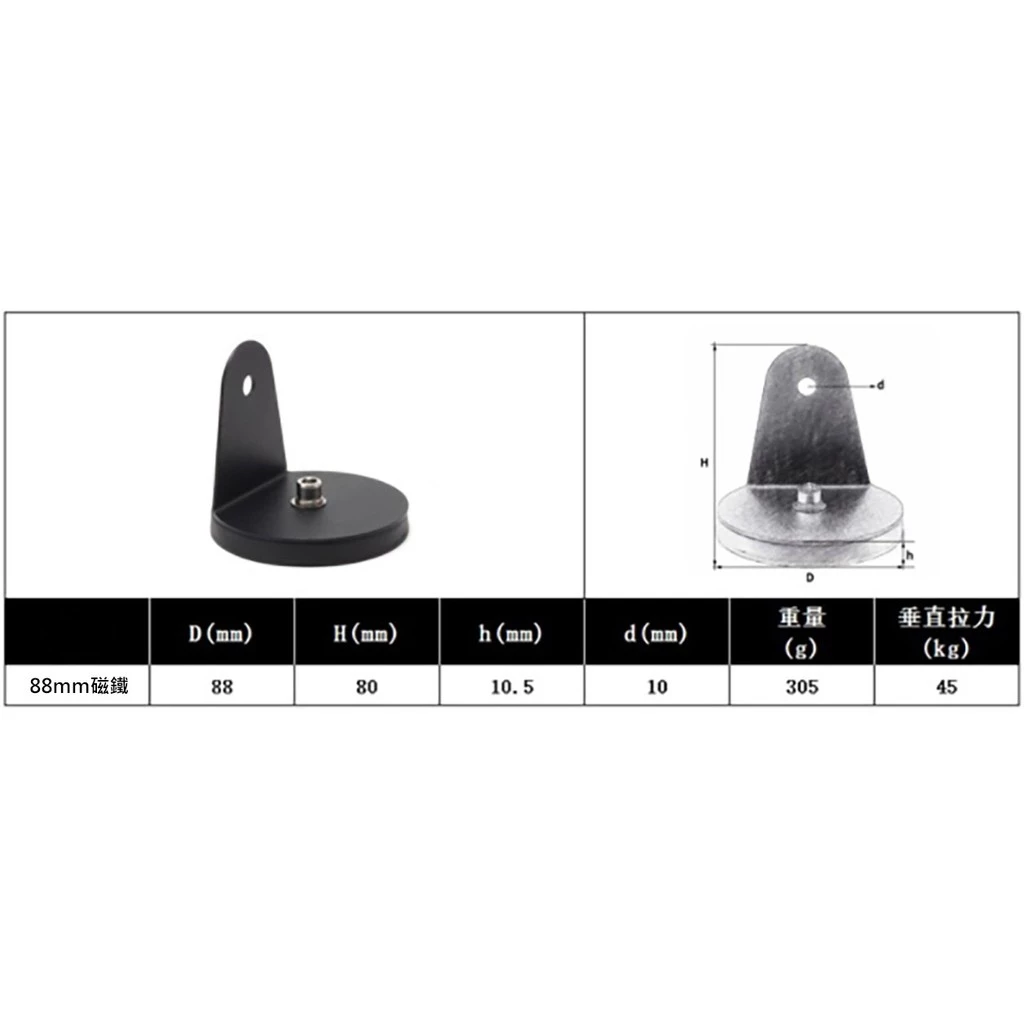 【高總裁LED 】台灣現貨 車頂燈支架 單支L款小盒 包膠強磁支架 LED長條燈底座 車頂燈固定 磁鐵支架 越野車