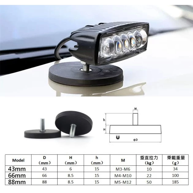 【高總裁LED 】台灣現貨 外螺紋包膠磁鐵 88/66/43mm 強力磁鐵附螺帽 LED長條燈底座 車頂燈固定 磁鐵支架