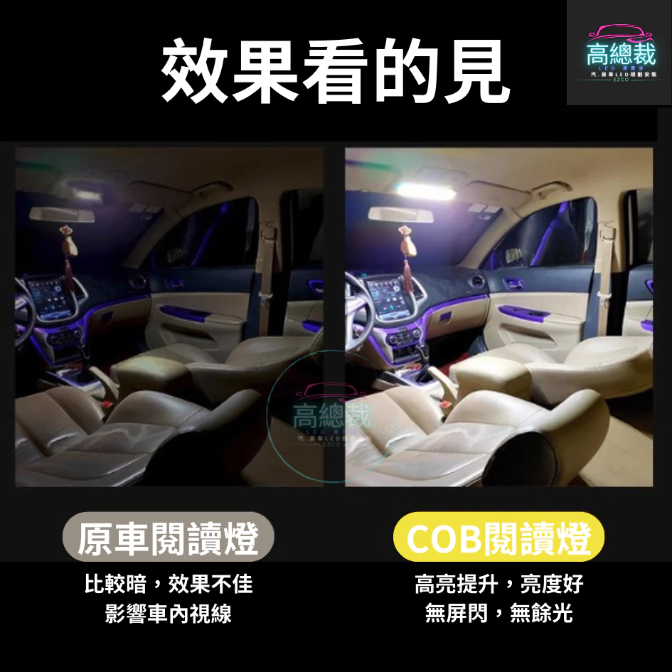【高總裁LED 】台灣現貨 COB燈板升級燈殼 12V 24V 室內燈 照明燈 LED晶片 燈片 車牌燈 倉庫燈 相燈