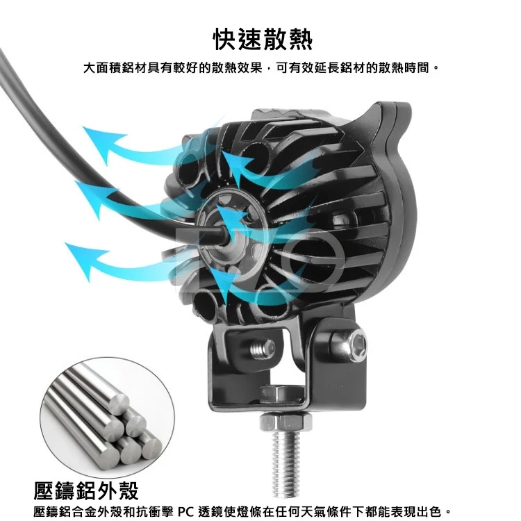 30W 貓頭鷹工作燈 雙色燈 白光 黃光 雙燈珠 霧燈 12V 24V LED 電子發票含稅 高總裁LED