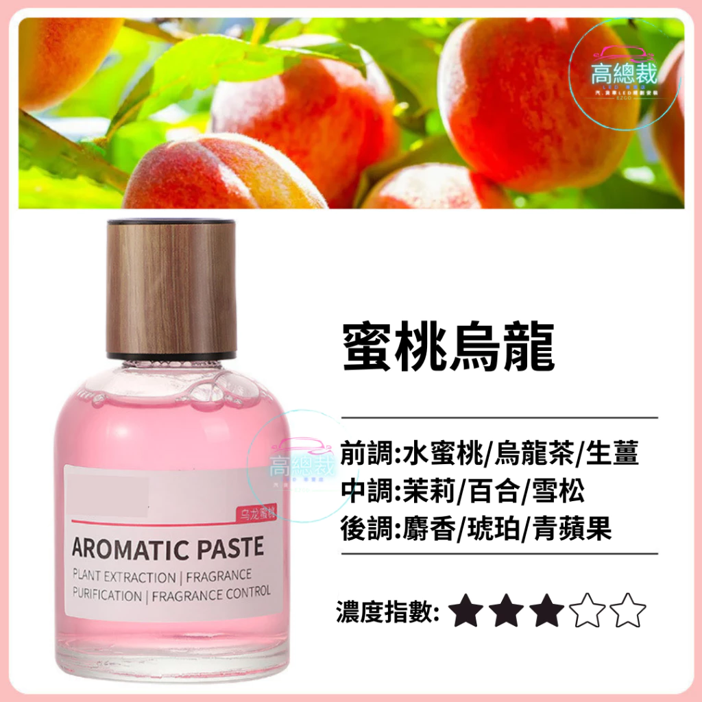 Tw現貨 小時光清新香氛 3秒瞬香 汽車香水 車用香薰 室內香水 芳香劑 除異味 汽車 除臭 持續香氛 高總裁LED