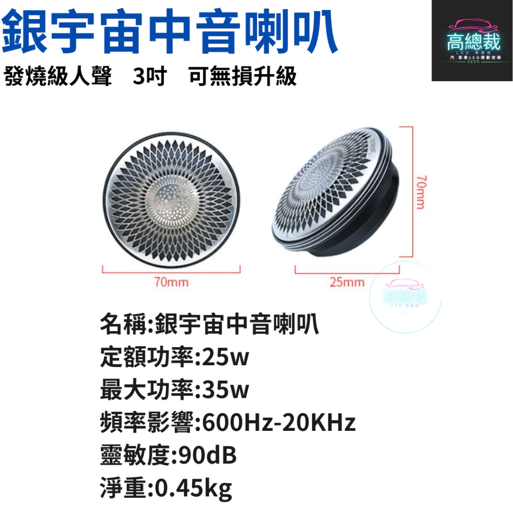【高總裁LED 】台灣現貨 銀宇宙中音喇叭 3吋 發燒級人聲 可中置中音喇叭 儀表台中置喇叭 環繞喇叭 改裝品 無損升級