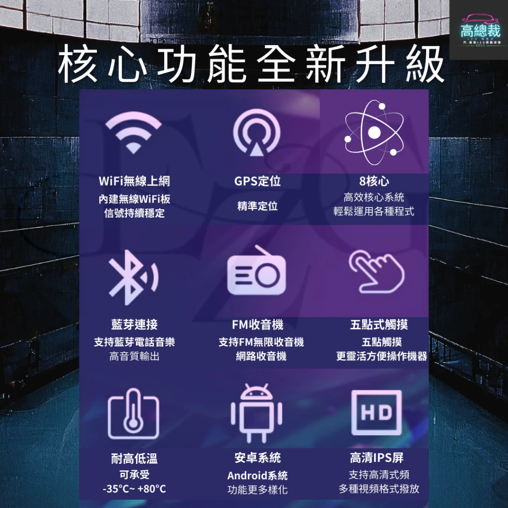 【高總裁LED】台灣現貨 車用安卓機 9吋 10吋2+32G 8核心 12V24V 導航音樂影片 藍芽 平台支架 測速