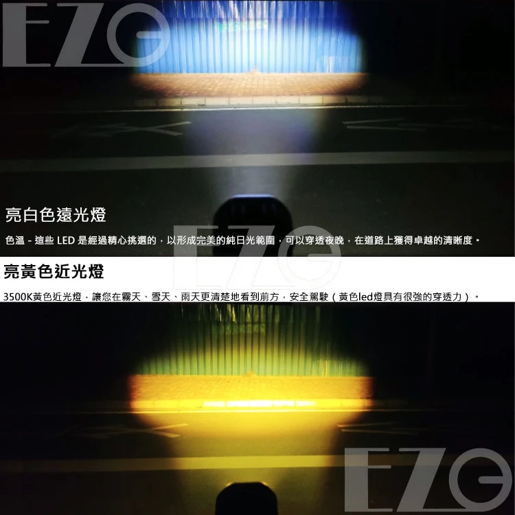 【高總裁LED 】台灣現貨 40W四眼魚眼雙色聚光燈 白光 黃光 12~24V 防水 霧燈 泛光 越野燈