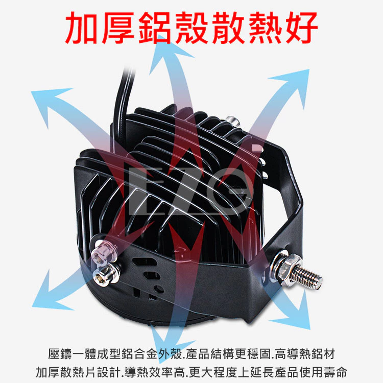 【高總裁LED 】台灣現貨 30W 單珠聚光燈 防水 高亮 射燈 霧燈 12~24V 前杠燈 前大燈 照明燈 工作燈