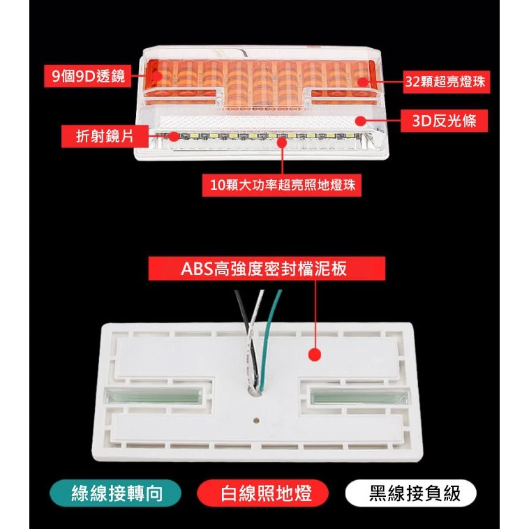 【高總裁LED 】台灣現貨 LED 防水照地邊燈 工字邊燈 12V 24V 防水 邊燈照地燈 側輪燈 超亮