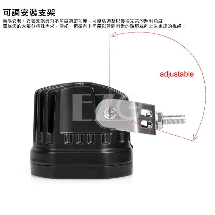 【高總裁LED 】台灣現貨 新款40W四眼散光燈 霧燈 工作燈 探照燈 車頂燈 越野燈 防水 LED車燈 汽車 貨車
