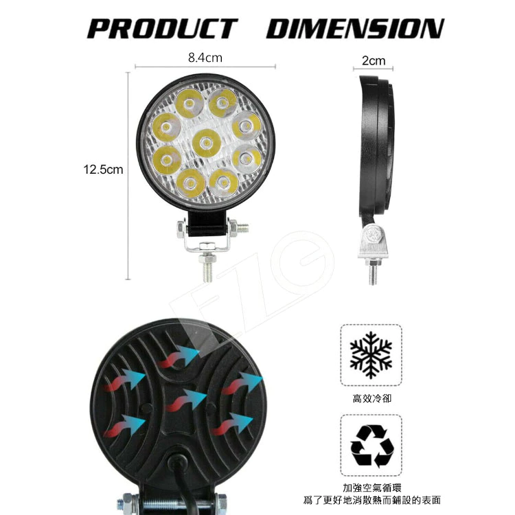 【高總裁LED 】台灣現貨 迷你27W 工作燈 薄款 聚光 白光 防水 高亮 12V 24V 照明 照輪 照地