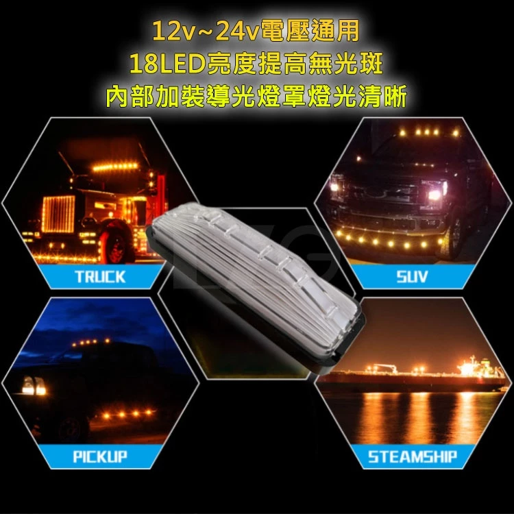 【高總裁LED 】台灣現貨 18LED導光邊燈 (一組2顆燈) 12~24V 小燈 輔助燈 煞車燈 方向燈 照輪燈