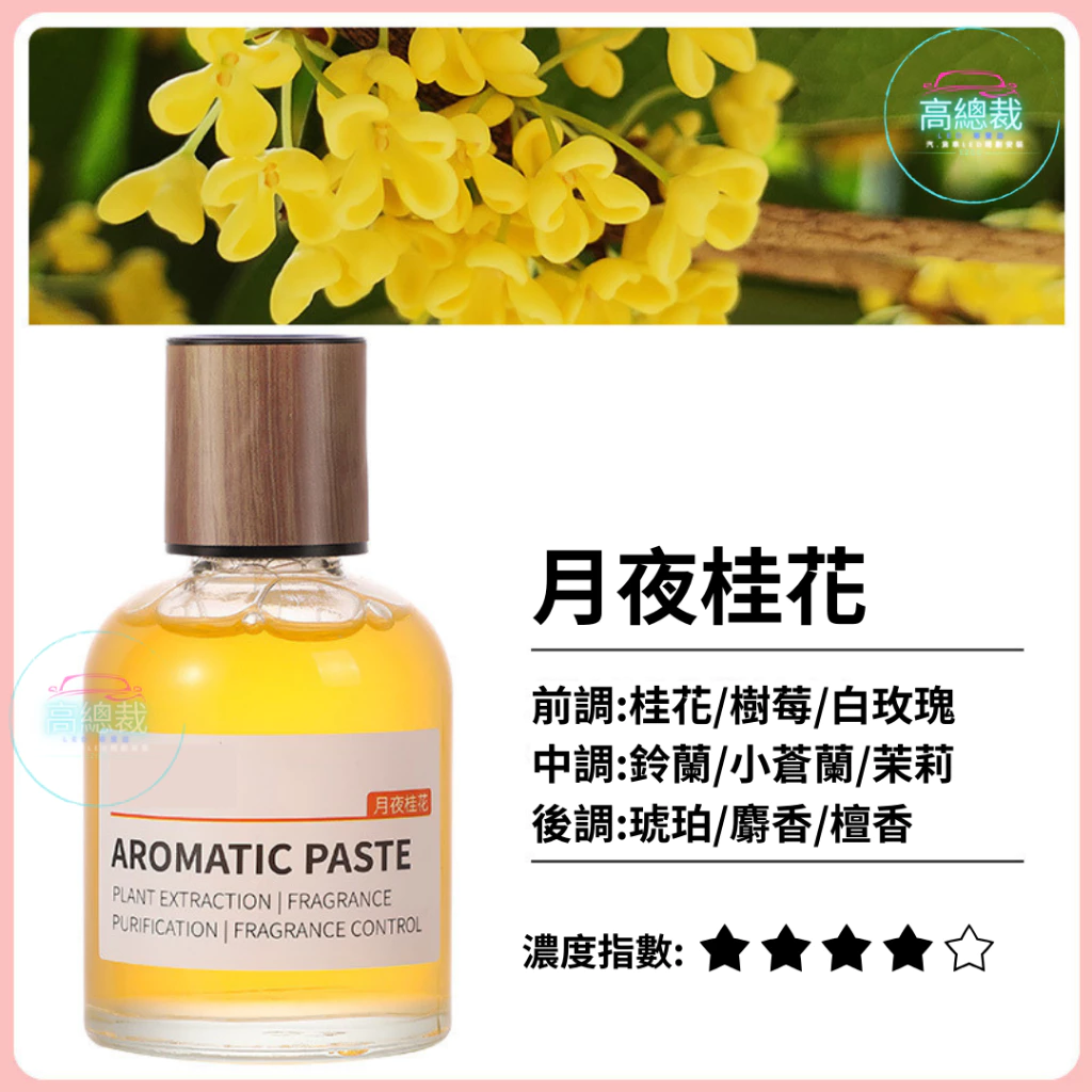 Tw現貨 小時光清新香氛 3秒瞬香 汽車香水 車用香薰 室內香水 芳香劑 除異味 汽車 除臭 持續香氛 高總裁LED